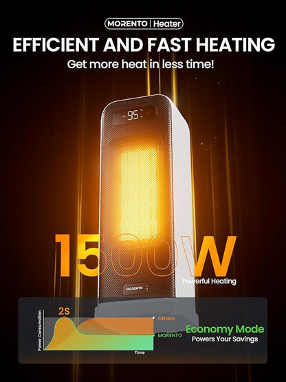 MORENTO Space Heaters for Indoor Use, Electric Portable Heater for Bedroom with Thermostat, WiFi Voice Control, 36dB Quiet 4 Modes 12H Timer, 1500W PTC Ceramic Heater for Office Home 1Pack White