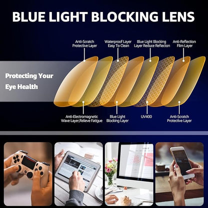 Trysee Blue Light Clip Ons for Glasses for Men Women Blue Light Blocker Fit Over Computer Glasses TS801