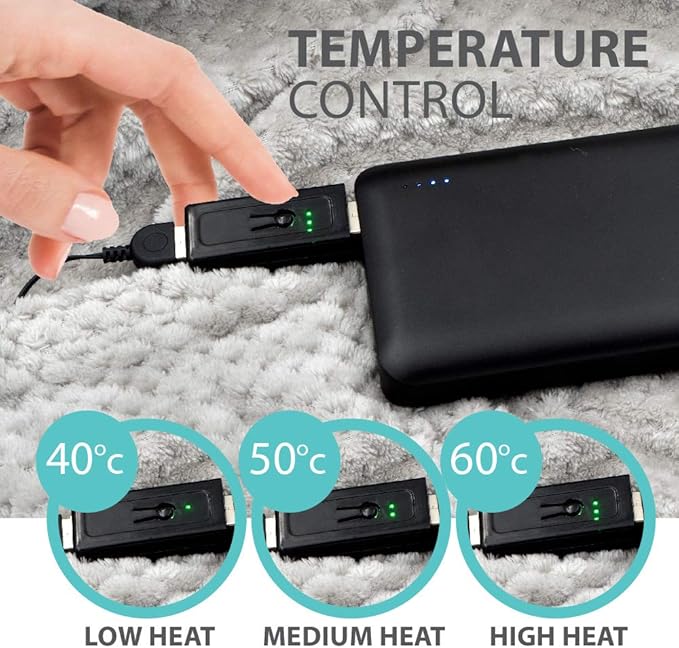 PerfectPrime HP0810, Soft Fleece Portable QC2.0/3.0 USB Power Heating Throw, Shoulder Blanket, Temperature Setting Controller for Winter Traveling, Camping, Hiking or Wheelchair