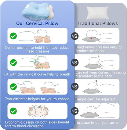 Memory Foam Cervical Neck Pillow, Cervical Pillows for Neck and Shoulder, Ergonomic Contour Bed Pillow Side Sleeper Pillows for Adults, Neck Support Pillow for Back Stomach Sleepers