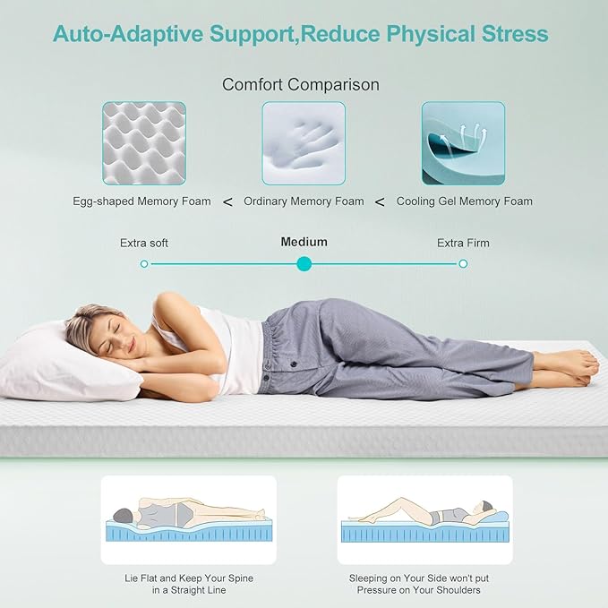 EDILLY 3 Inch Cooling Gel Memory Foam Mattress Topper Twin XL Size,with Removable & Washable Bamboo Cover,Soft Breathable Mattress Pad,Bed Topper for Back Pain Relief (38x80)