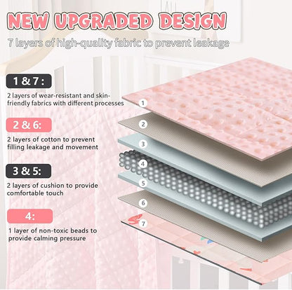 yescool Unicorn Weighted Blanket 3 lb Small Weighted Lap Blanket for Girls, Pink Rainbow Weighted Throw Blankets Minky Heavy Blankets, for 20-45lbs, 36 * 48in