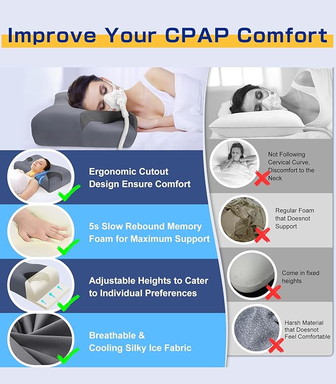 IKSTAR 5.0 CPAP Pillow for Side Sleeper - Adjustable Height/Neck Support - Memory Foam Pillow Suitable for All CPAP Mask Users-Ideal for Side Back Sleeper-Reduce Air Leaks
