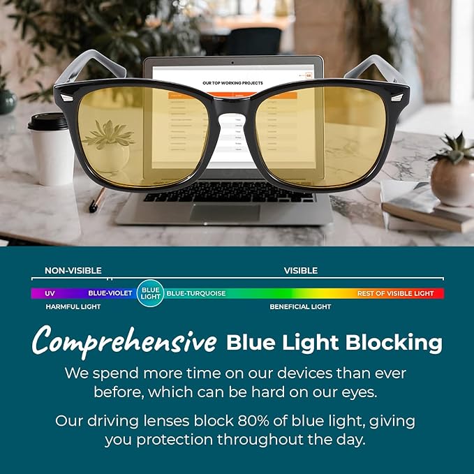 100% Blue Light Blocking Glasses - Better Sleep Anti Eye Strain Protection - Computer Gaming Women Men