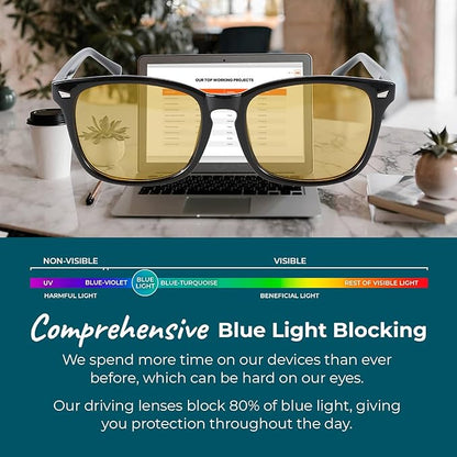 100% Blue Light Blocking Glasses - Better Sleep Anti Eye Strain Protection - Computer Gaming Women Men