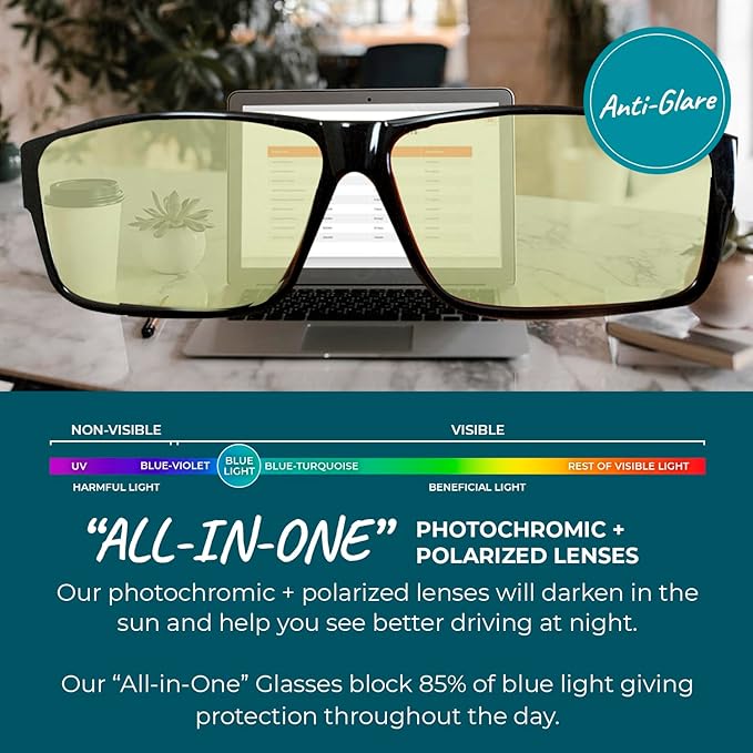 100% Fitover Blue Light Blocking Glasses - Better Sleep Eye Strain Protection - Computer Gaming Women Men