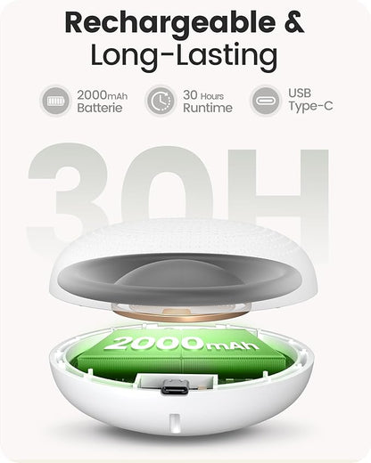 Glocusent Portable Sound Machine for Baby Kids Adults - 62 Sounds & 5W Speaker White Noise Machine for Sleeping, 30-hr Lasting Rechargeable Sound Machine with 4 Timer, Suitable for Home Travel