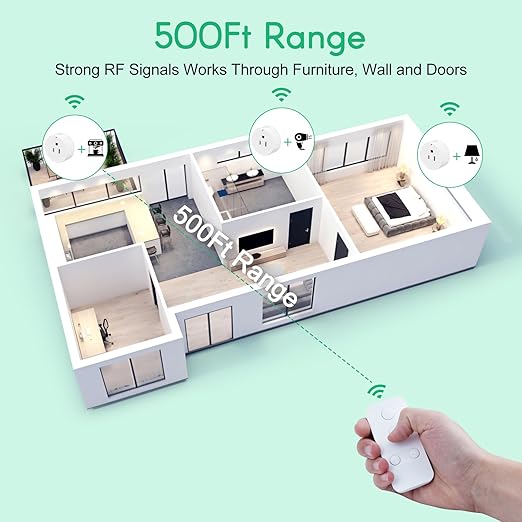 Remote Control Outlet,NineLeaf Wireless Light Switch and Remote Outlet Plug,500ft Control Range,15A/1500W for Appliance,Timer Outlet for Lights,Lamps,Fans,2 SW+ 1 Outlets