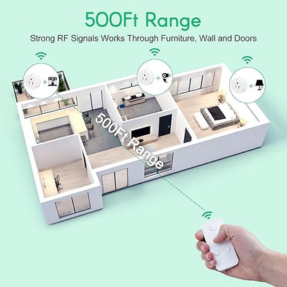 Remote Control Outlet,NineLeaf Wireless Light Switch and Remote Outlet Plug,500ft Control Range,15A/1500W for Appliance,Timer Outlet for Lights,Lamps,Fans,2 SW+ 1 Outlets