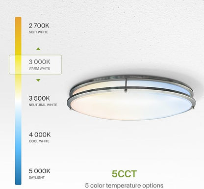 ASD LED 32" Oval Flush Mount Lighting, Close to Ceiling Light Fixture | 5CCT, Dimmable, ETL Listed | 50W 4195LM 2700-5000K 120V | Low Profile Double Ring Lamp | Nickel