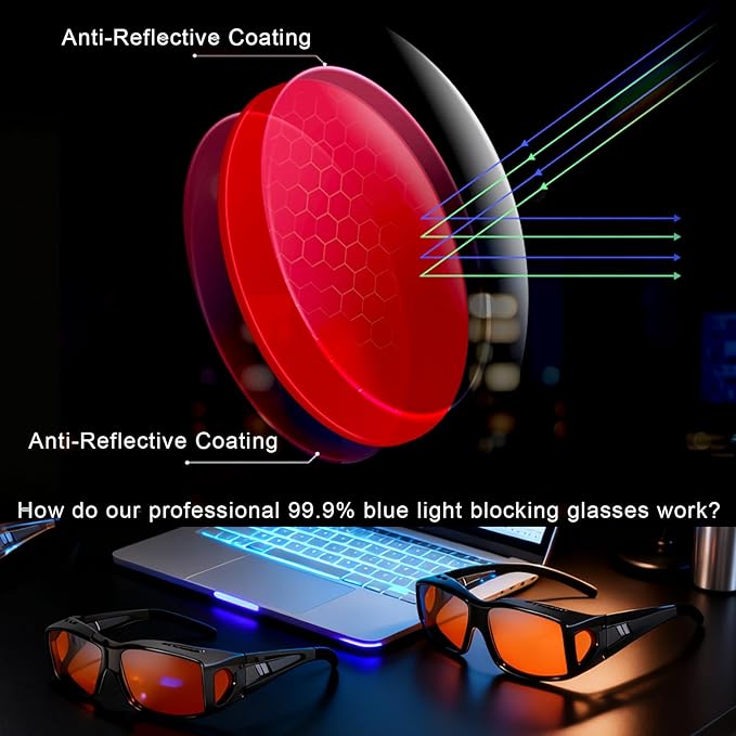 LVIOE Fit Over Blue Light Blocking Glasses and Computer Eyewear- Wear Over Prescription Glasses/Reading Glasses/RX Glasses