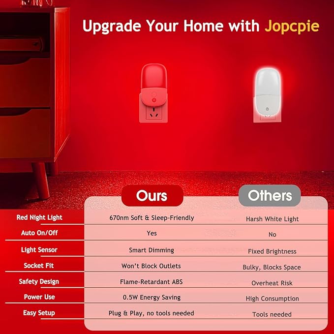 670nm Red Light Night Light for Sleep Therapy, 3 Pack Auto On/Off Dimmable Night Light with Dusk to Dawn Sensor, LED Night Lights Plug into Wall Promote Melatonin Natural Sleep for Baby Kid Adult Room