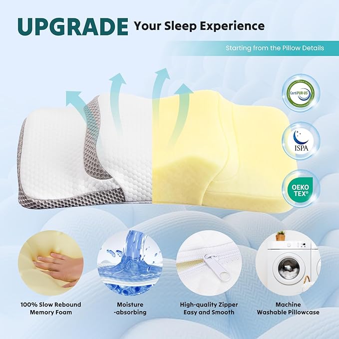 Sweetcrispy Cervical Pillow for Neck and Shoulder,Contour Memory Foam Pillow,Ergonomic Neck Support Pillow for Side Back Stomach Sleepers with Pillowcase, White & Grey