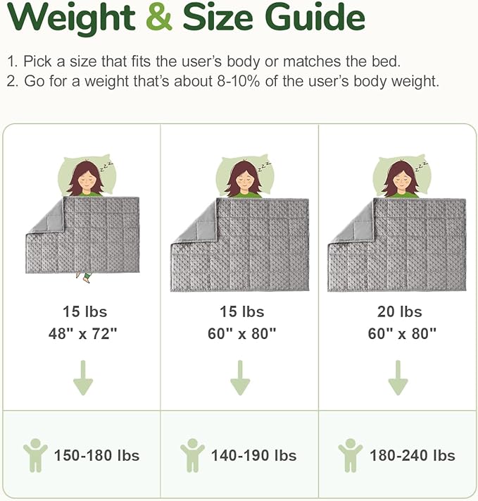 Sivio Weighted Blankets for Adults, Soft Minky Heavy Blanket for Calm Sleeping, King Size Breathable Weighted Throw Blanket for Men and Women, Grey, 80 x 87in, 15lbs