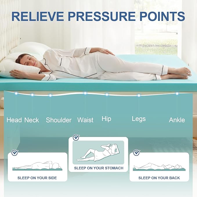 2 Inch Memory Foam Mattress Topper King, Mattress Pad Gel Infused Foam Bed Topper, Ventilated Soft Blue,King Size