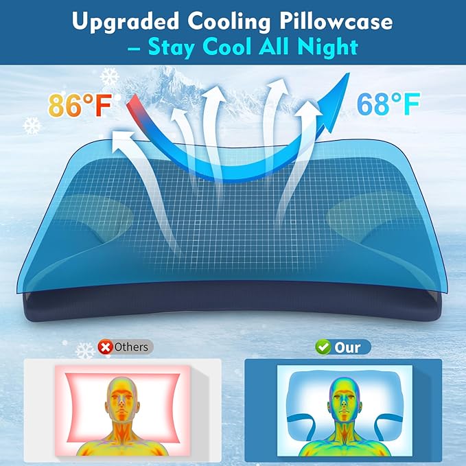 CPAP Pillow for Side & Back Sleepers – Adjustable Cervical Memory Foam Pillow for Neck Support & Better Sleep – Cooling Removable Cover – Fits Nasal, Full Face & Pillw Masks – Bonus 2cm Insert - Navy