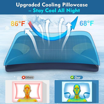 CPAP Pillow for Side & Back Sleepers – Adjustable Cervical Memory Foam Pillow for Neck Support & Better Sleep – Cooling Removable Cover – Fits Nasal, Full Face & Pillw Masks – Bonus 2cm Insert - Navy