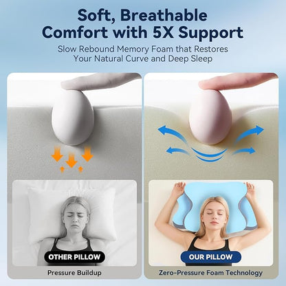 Sleep Apnea Pillow with Neck Pain & Snoring Relief -Orthopedic Cervical Pillow, Ergonomic Contour Memory Foam for Side, Back,Stomach Sleepers, Medium Firm Support (Blue, Queen Size 25" Lx15 Wx5.8 H)