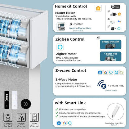 SmartWings Motorized Dual Blinds with Remote, Custom Automatic 100% Blackout Roller Shade Compatible with Alexa/Homekit/Google, Electric Smart Blinds for Indoor Windows, Harmony Duo Plus