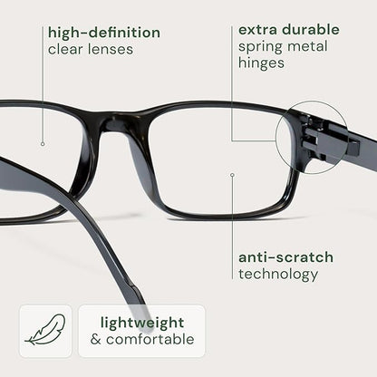 Gaoye 2-Pack of Reading Glasses - Blue-Light Filter, UV Protection - Readers with Rectangle Frames