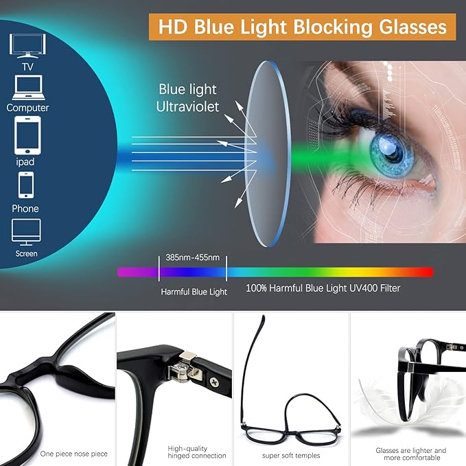 Blue Light Blocking Glasses for women/men - 4Pack Computer Reading/Gaming/TV/Phones Glasses Anti UV Glare Eyestrain