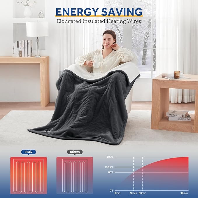 Sealy Heated Blanket Throw with Built-in Button Controller, Reversible Flannel to Sherpa Electric Blanket with 2-10 Hours Auto-Off & 4 Heating Levels, Over-Heat Protection, 50x60 inch, Charcoal