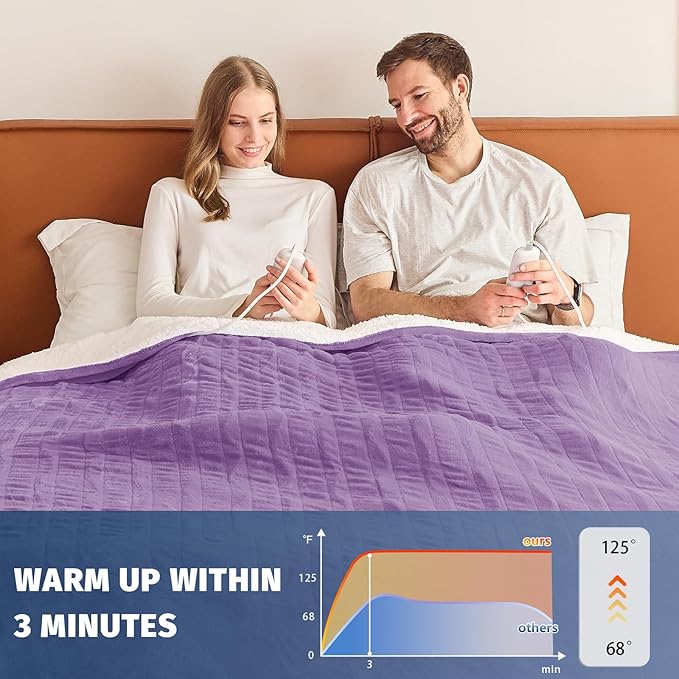 Heated Electric Blanket Queen Size - 84" x 90" Heating Blanket with Dual Control, 10 Heating Levels & 8 Hours Auto Off, Soft Warm Flannel Blanket, Christmas Birthday Gifts for Senior Grandma