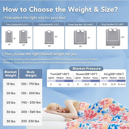 Topcee Weighted Blanket for Adults (20 lbs, 60" x 80") Queen Size Soft Cooling Heavy Blanket Sleeping, Apply to 190-210 lbs Body, Thick Breathable Blanket with Glass Bead, Easy Care