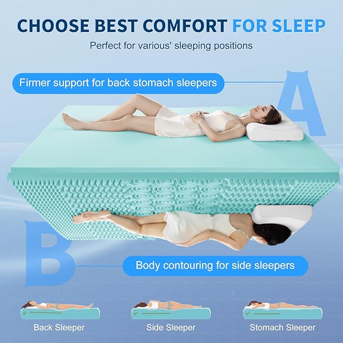 4 Inch Memory Foam Dual-Layer Mattress Topper Full Size - 2Inch 1000GSM Quilted Pillow Top with Down-Alternative + 2Inch 5-Zone Egg Crate Memory Foam, Cooling & Breathable（Full,54"x75"）