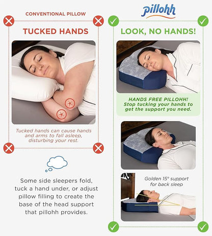 pillohh. Ergonomic Side Sleeper Contoured Pillow for Neck & jaw Comfort. CertiPUR-US Memory Foam. Patent Pending Orthopedic Contoured Base Design. Cooling Airflow Foam and Breathable Fabric Cover.