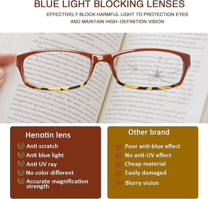 Henotin 5-Pack Reading Glasses Blue Light Blocking Anti Eyestrain Computer Reading Glasses for Women and Men Readers (Mix Color-C2, 2.25, Diopters)