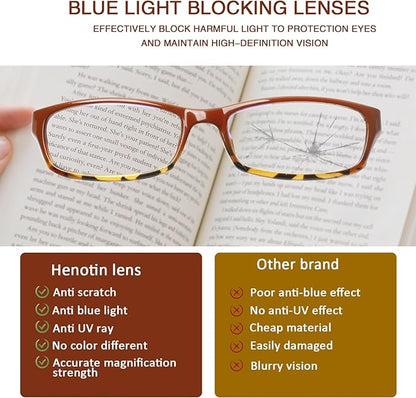 Henotin 5-Pack Reading Glasses Blue Light Blocking Anti Eyestrain Computer Reading Glasses for Women and Men Readers (Mix Color-C2, 2.25, Diopters)