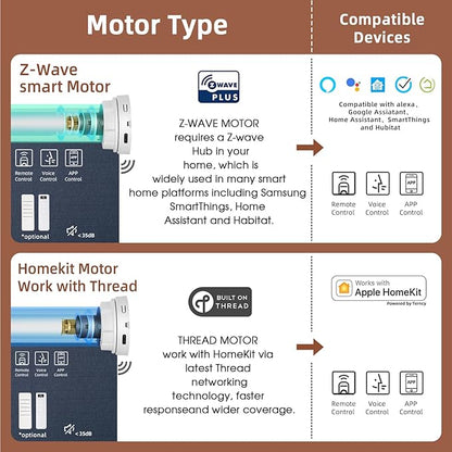 Motorized Roller Shade: Blackout, Electric Blinds, Compatible with Alexa/Google Home/Apple Homekit, Noir Denim