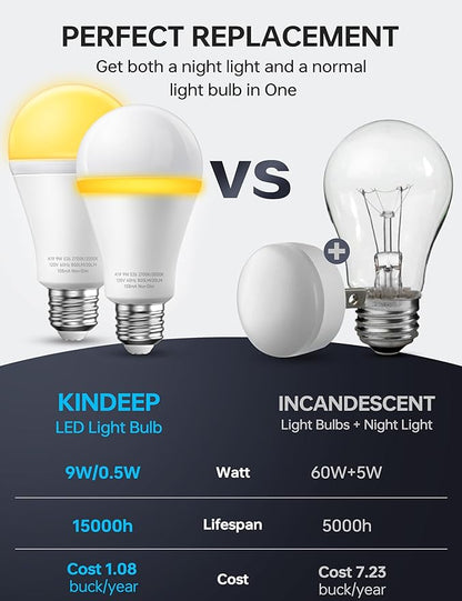 KINDEEP Light Bulbs, E26 Blue Light Blocking Dim Bulbs with 2 Modes, 0.5W Amber Light with 20lm 2000K, 9W Equivalent 60W, 800lm 2700K, Ideal for Lamp, Bedroom, Mood Soothing, Sleep & Nursery, 4 Pack