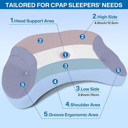 CPAP Pillow for Side & Back Sleepers - Mask Compatible Contour Design to Reduce Leaks, Breathable Memory Foam Pillow with Ergonomic Support & Hose-Friendly Cutouts for Comfortable Sleep, Grey