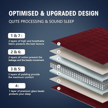 yescool Weighted Blanket for Adults (20 Lbs, 60”X 80”, Red) Heavy Thick Bed Blanket Queen/Full Size for Sleeping Perfect for 190-210 Lbs, Cozy Gifts for Women, Machine Washable