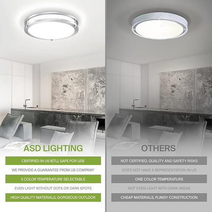 ASD LED 18" Round Flush Mount Lighting, Close to Ceiling Light Fixture | 3CCT, Dimmable, Energy Star, ETL Listed | 28W 2230LM 3000-5000K 120V | Low Profile Double Ring Lamp | Nickel, 2 Pack