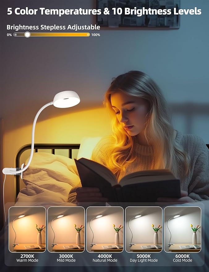 Clip on Lamp 10-Level Dimming & 5 Color Modes LED Book Light, Flexible Reading Light with Clamp for Beds, Desks, Table, Headboards, Dorm- Eye-Friendly Clip on Night Light for Kids/Adults (White)