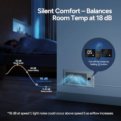 DR.PREPARE Register Booster Fan Fit for 4"×10" Register Holes, Smart Vent Booster w/Thermostat Control & Remote Control, Improves Heating & Cooling Vents, Quiet Fan Mode with 10 Speeds