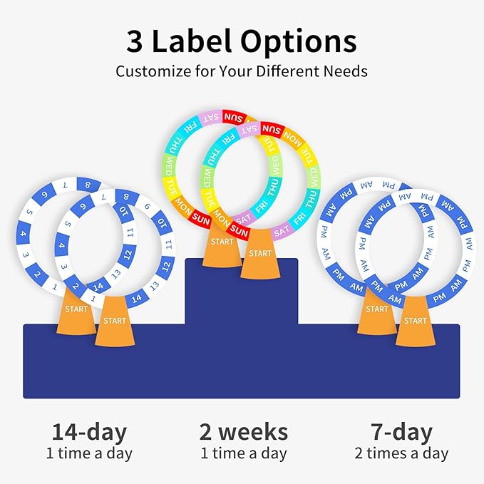 Cruxer Large Pill Organizer 7 Day 2 Times a Day & 14 Day Pill Dispenser, Arthritis Friendly Push-Button Design with Labels, Wall-Mounted & Standing Use, Weekly Pill Box for Vitamins & Medications