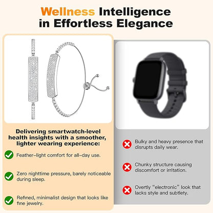 Smart Bracelet for Women, Health Activity Fitness Trackers, 24/7 Heart Rate, HRV, Blood Oxygen & Stress Monitor, 24H Sleep Tracker, Free APP for iOS & Android, Silver