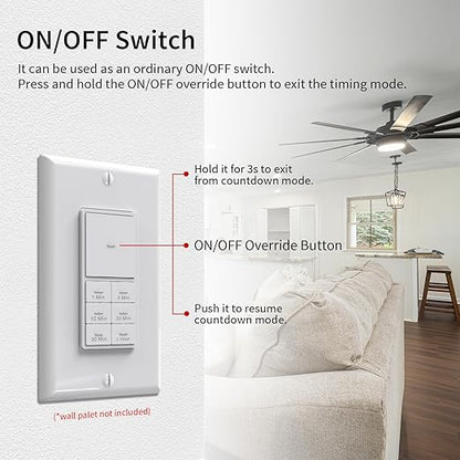 Minoston Countdown Timer Switch, 1-60 Min, Bathroom Fan Timer Switch, Adjustable LED Brightness, 120VAC Neutral Wire Req, ETL and FCC Listed, White (MT11N)