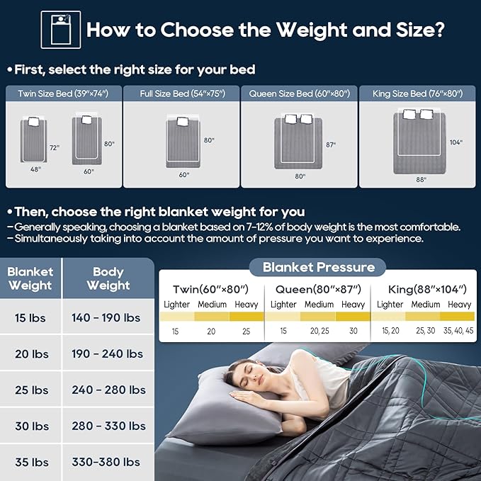 Weighted Blanket King Size 30lbs (88''x104'', Dual-Sided), Reversible Cozy Warm Velvet & Cooling Tencel King Weighted Blanket for Adults and Couples All Season Use - Carry Bag Included, Dark Grey