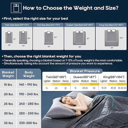 Weighted Blanket King Size 30lbs (88''x104'', Dual-Sided), Reversible Cozy Warm Velvet & Cooling Tencel King Weighted Blanket for Adults and Couples All Season Use - Carry Bag Included, Dark Grey