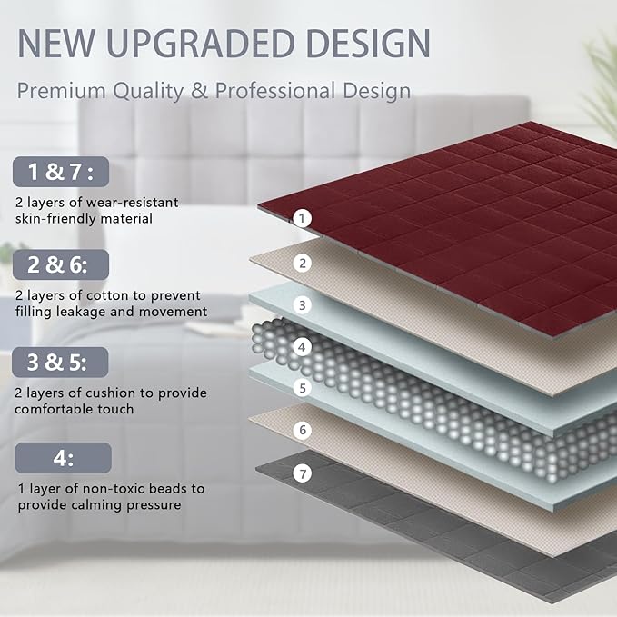 Weighted Blanket for Adults 12lbs, 60"x80", Queen Size Cooling Heavy Throw Blanket for 110-130lbs, Microfiber Soft Thick Big Blankets Weighted Comforter Gift for Sleeping, Red Grey
