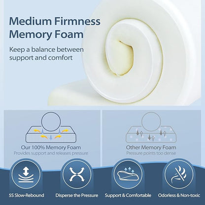 HOMCA Cervical Pillow Memory Foam Pillows - Contour Memory Foam Pillow for Neck Pain Relief, Orthopedic Neck Bed Pillow for Side Sleepers Back and Stomach