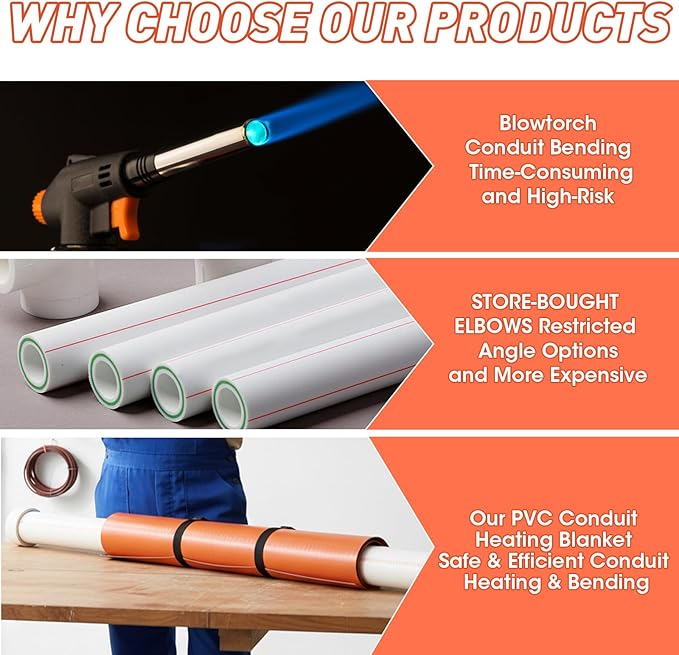 PVC Heating Blanket for Conduit Bender, Pipe Heater with Overheat Protection & Fixing Strap, Fast Heating in 3 Mins, Durable for Easy Pipe Bending 120V/200W (M+L)