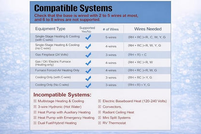Non-Programmable Thermostat (Batteries Included) for Home 1 Heat/1 Cool Conventional Single-Stage Systems Blue Backlight (DIY Friendly)