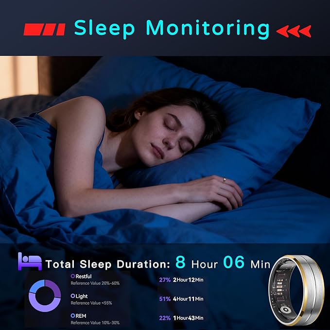 Smart Ring for Women Men, Tungsten Steel Fitness Tracker Ring with Sleep Monitoring, Heart Rate, Step Counting, IP68 Waterproof for iPhone and Android, No Subscription Fee