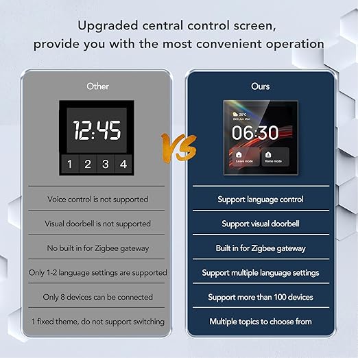 Smart Switch Smart Light Switch Scene Wall Switch Panel 100 to 240V with 4 Inch Touch Screen and Voice Control for Smart Home Control (Compatible with ZigBee and BT Devices)